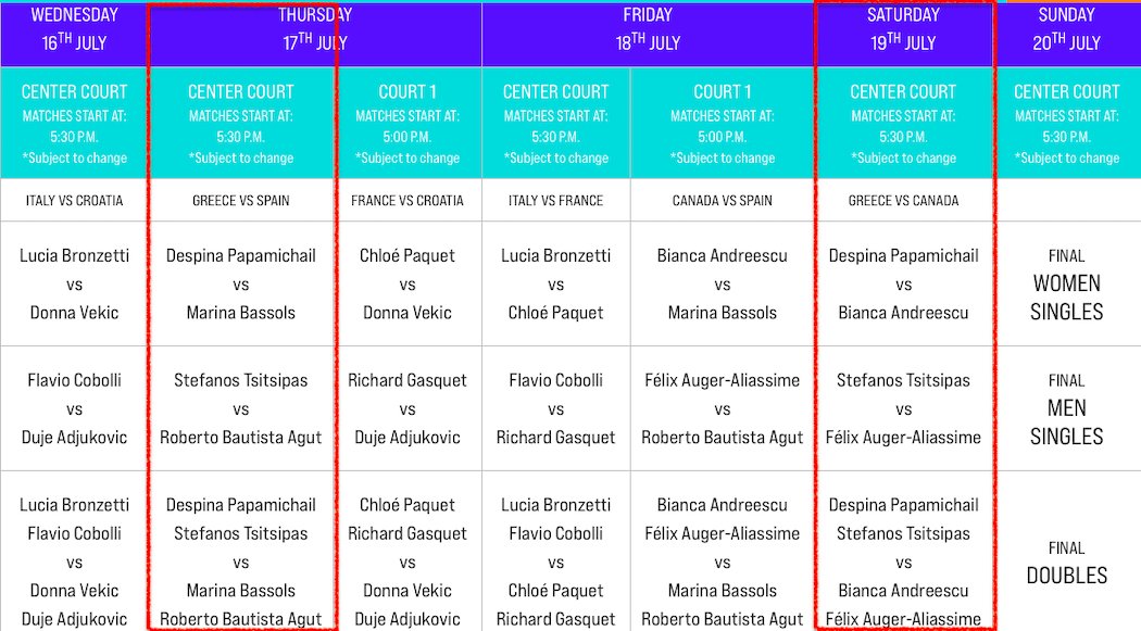 stathopoulosth's tweet image. Το πρόγραμμα του Hopman Cup (16-20/7) στο Μπάρι, με την Δέσποινα Παπαμιχαήλ και τον Στέφανο Τσιτσιπά να κάνουν πρεμιέρα την Πέμπτη (17/7) κόντρα στο ισπανικό δίδυμο Marina Bassols και Roberto Bautista Agut.