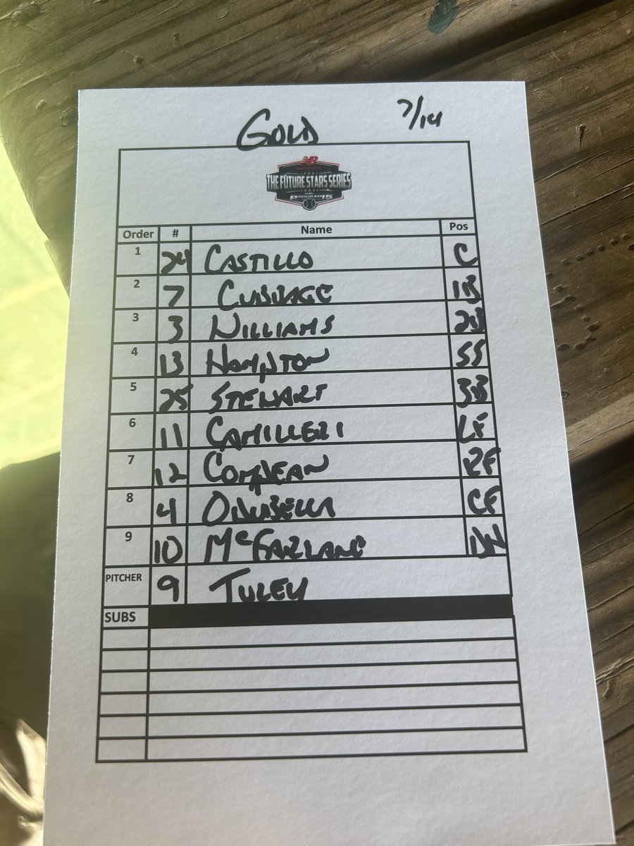 New Balance 𝗙𝘂𝘁𝘂𝗿𝗲 𝗦𝘁𝗮𝗿𝘀 𝗦𝗲𝗿𝗶𝗲𝘀 tweet media