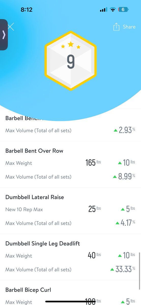 TheQuest818's tweet image. Solid morning in the garage with 9 different PR’s
Workout Programming: @TCaptainX_