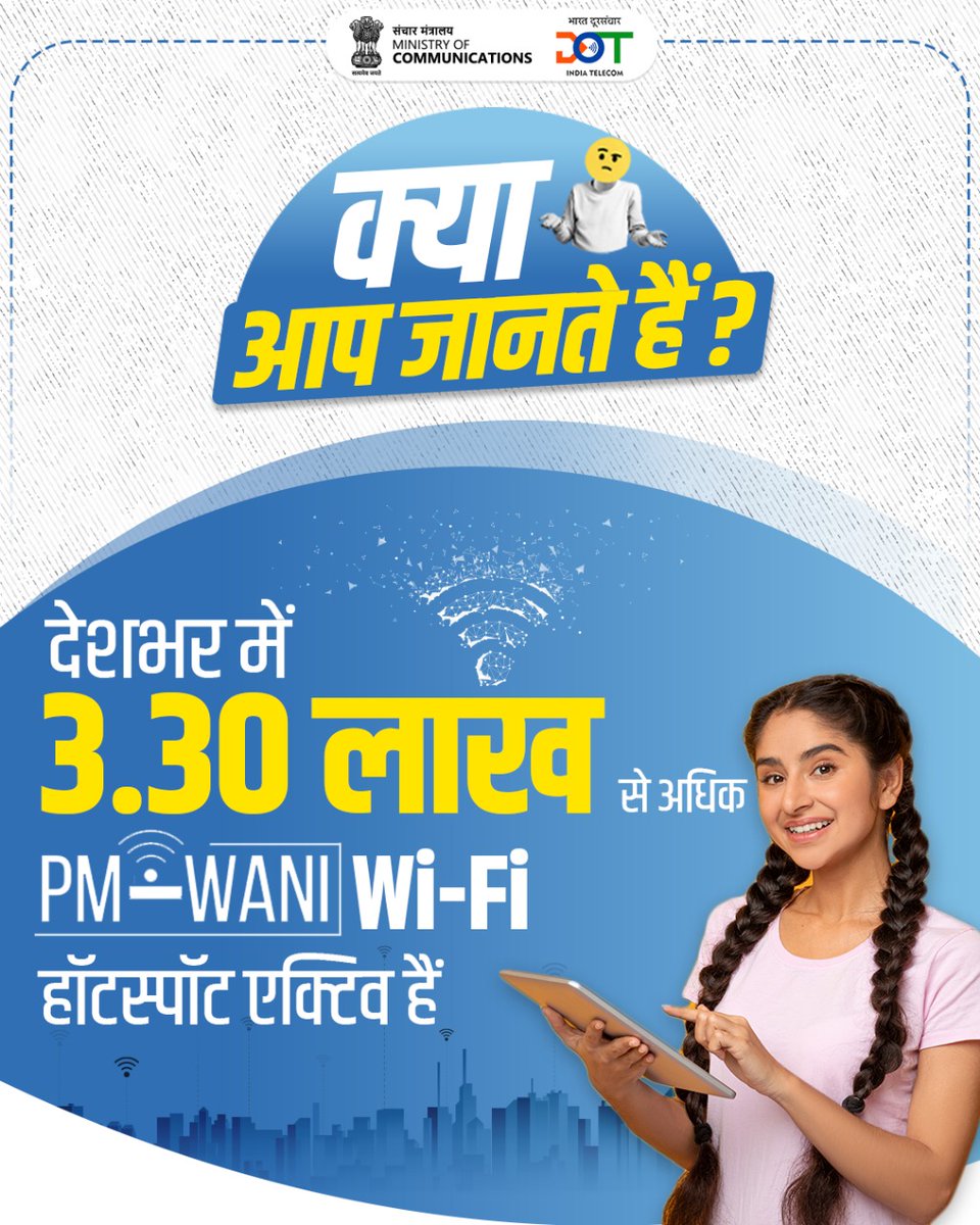DoT_India's tweet image. 3.30 लाख से ज्यादा PM-WANI हॉटस्पॉट्स देशभर में सक्रिय हैं — गांव हो या शहर, हर जगह सस्ता और तेज इंटरनेट पहुंचा रहे हैं, जिससे हर वर्ग को सुलभ डिजिटल कनेक्टिविटी मिल रही है।

#DigitalIndia #PMWANI #TelecomforAll