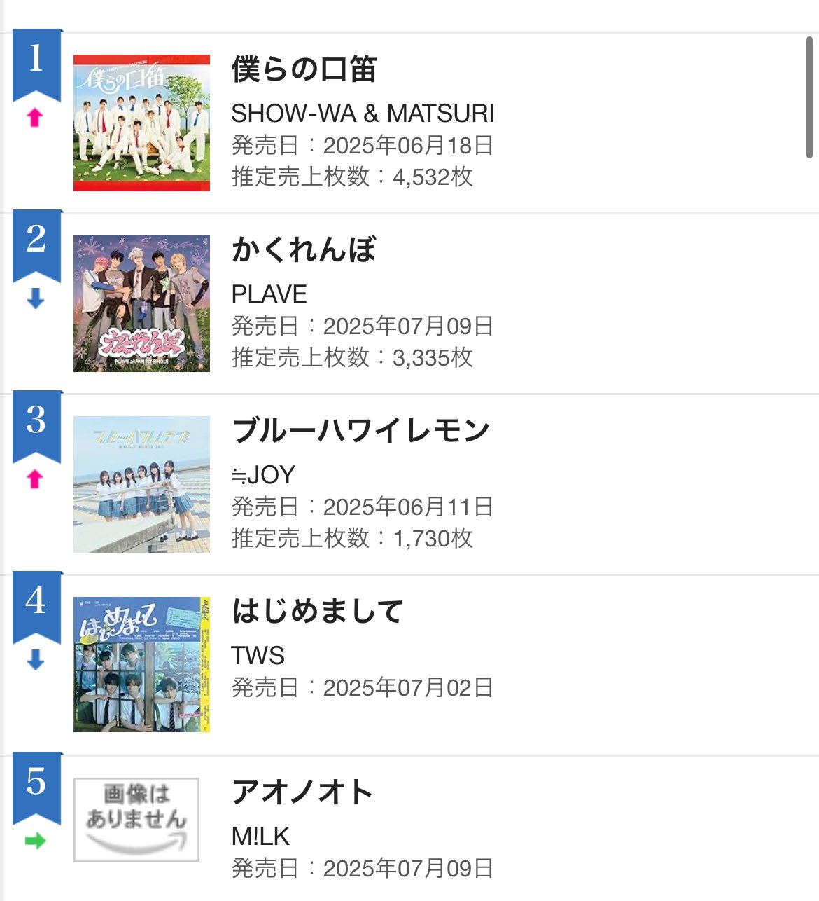 塩田 将己 / SHOW-WA on X: 