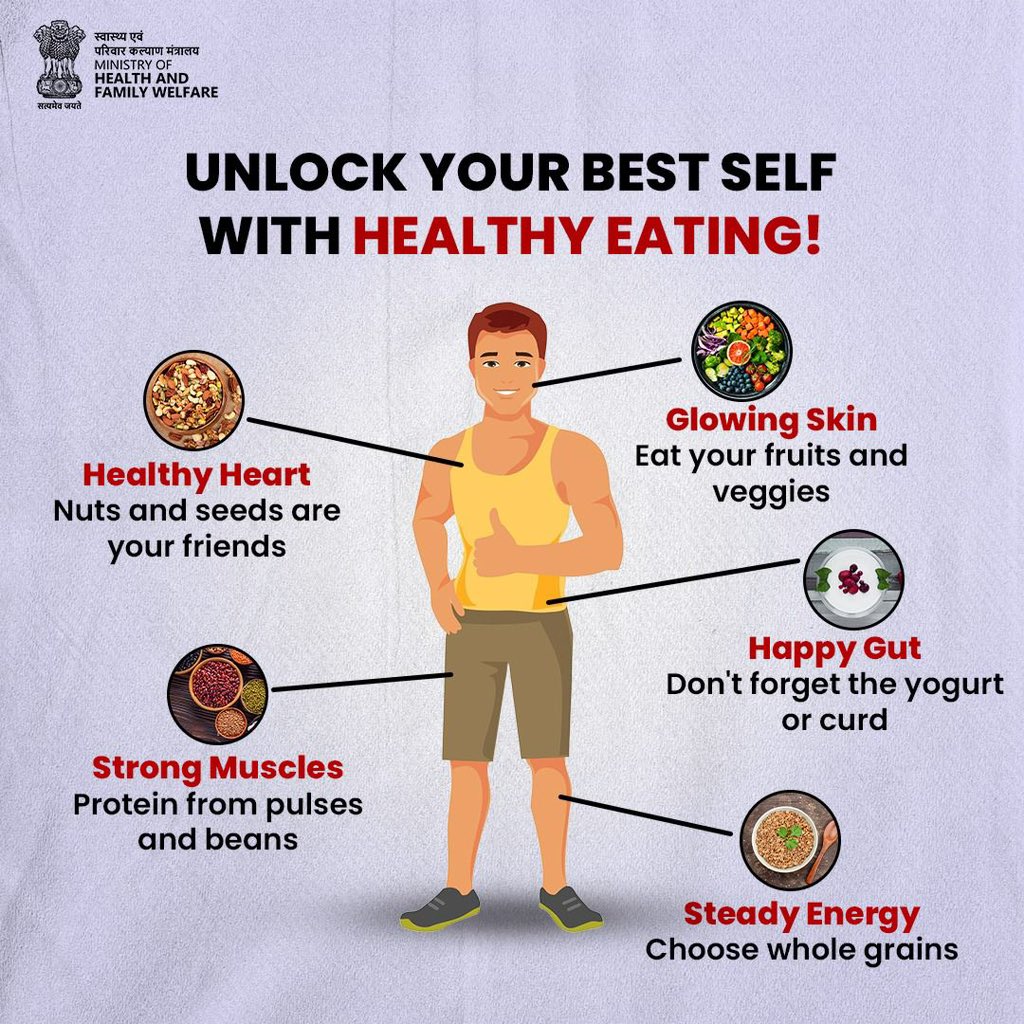 Good nutrition is the foundation of a healthy and happy future.  

Make the right food choices and see the difference!

#HealthForAll