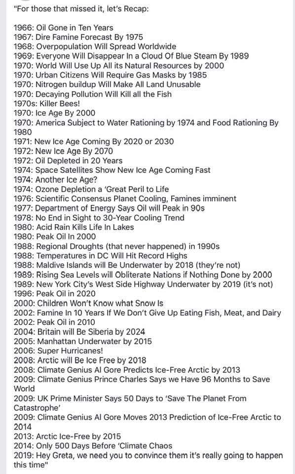 Buckle up! 45/47 🇺🇲🇺🇲🇺🇲 (@robmce23trump45) on Twitter photo <a href="/GMB/">Good Morning Britain</a> <a href="/lornashaddick/">Lorna Shaddick</a> Here's the schedule of the false climate alarmism in case you forget which one comes next. <a href="/GMB/">Good Morning Britain</a> <a href="/lornashaddick/">Lorna Shaddick</a> Here's the schedule of the false climate alarmism in case you forget which one comes next.