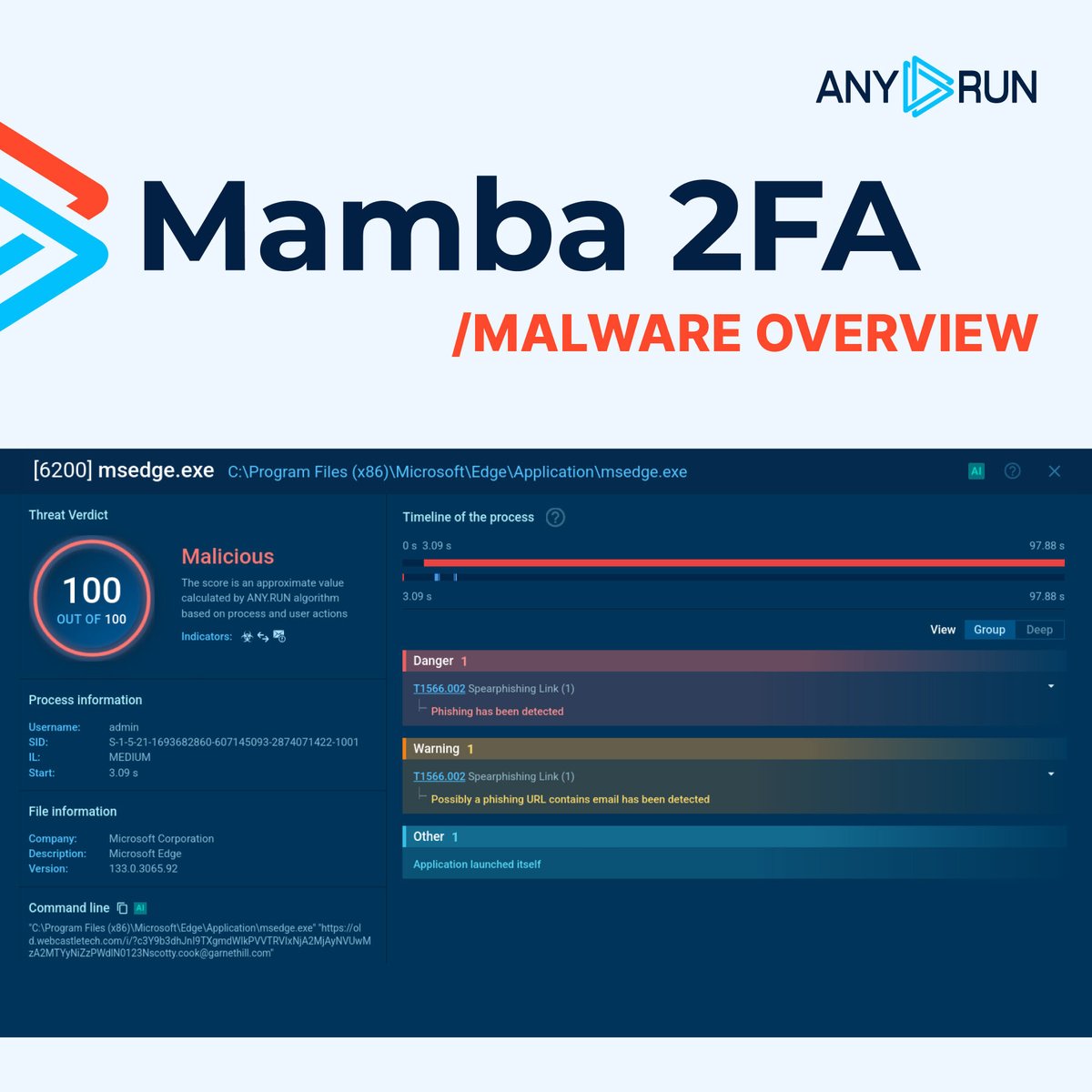 👾 #Mamba2FA #phishing kit lets attackers bypass MFA and access victims’ Microsoft 365 accounts.

Used against individuals and businesses, it is gaining popularity, with campaigns seen in Europe, North America, and parts of Asia.

🎯 See analysis: any.run/malware-trends…