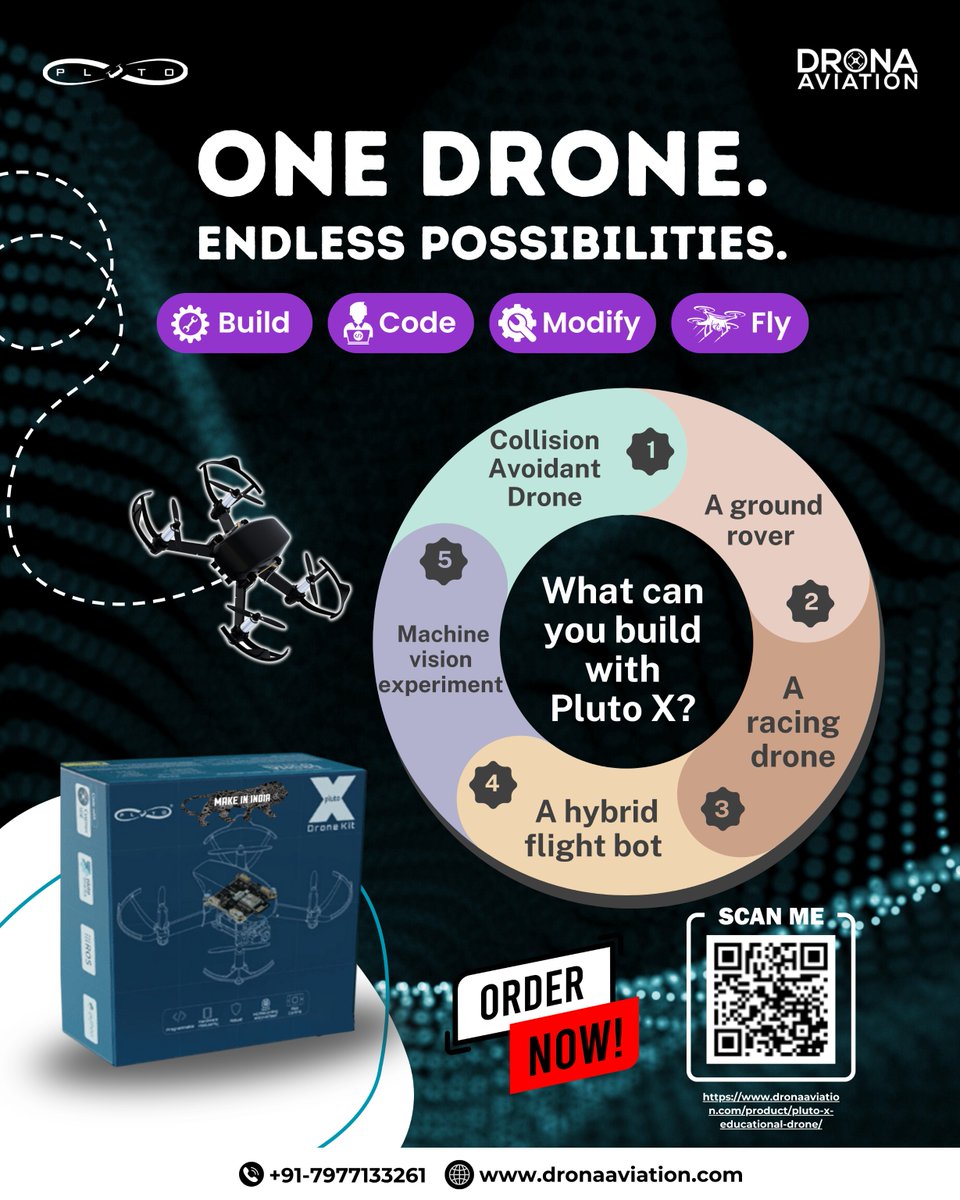 dronaaviation's tweet image. 🚀 Build beyond boundaries with Pluto X - The Nano Programmable Drone!
Smart Drones | Speedy Racers | Vision Bots 
🔹 Unlock. Experiment. Transform.

Order Now!: dronaaviation.com/Pluto%20X

#DroneProjects #DroneWorkshop #PlutoX #STEMEducation #DIYKit #ProgrammableDrone #Nano
