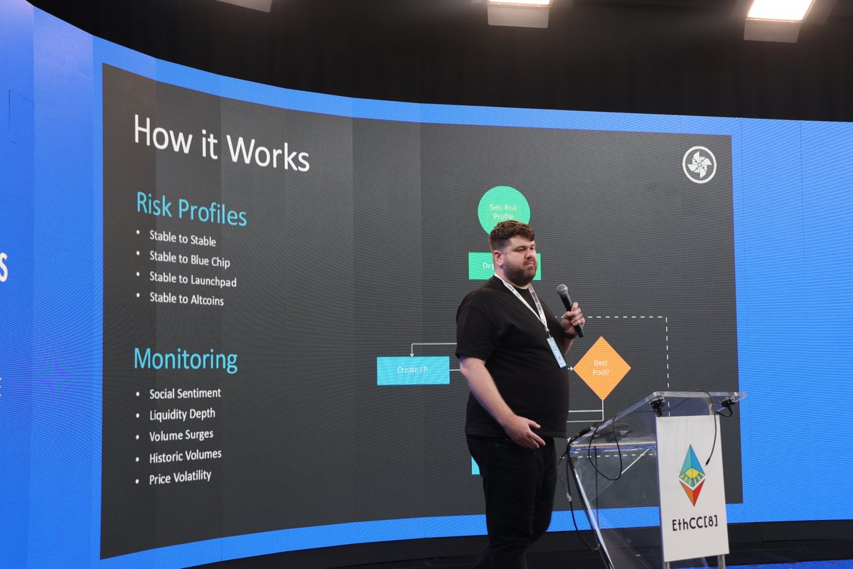 Big Thank you, 0G ecosystem🤝 We’re thrilled to have had such an amazing collaboration with <a href="/0G_labs/">0G Labs (Ø,G) - AI L1</a> in Cannes🇫🇷

From the AI Summit to sharing the stage at the Builders Showcase in the main EthCC venue, it’s been an incredible journey🤝

🎖️Mind Network <a href="/mindnetwork_xyz/">Mind Network</a> 
🎖️Tingz