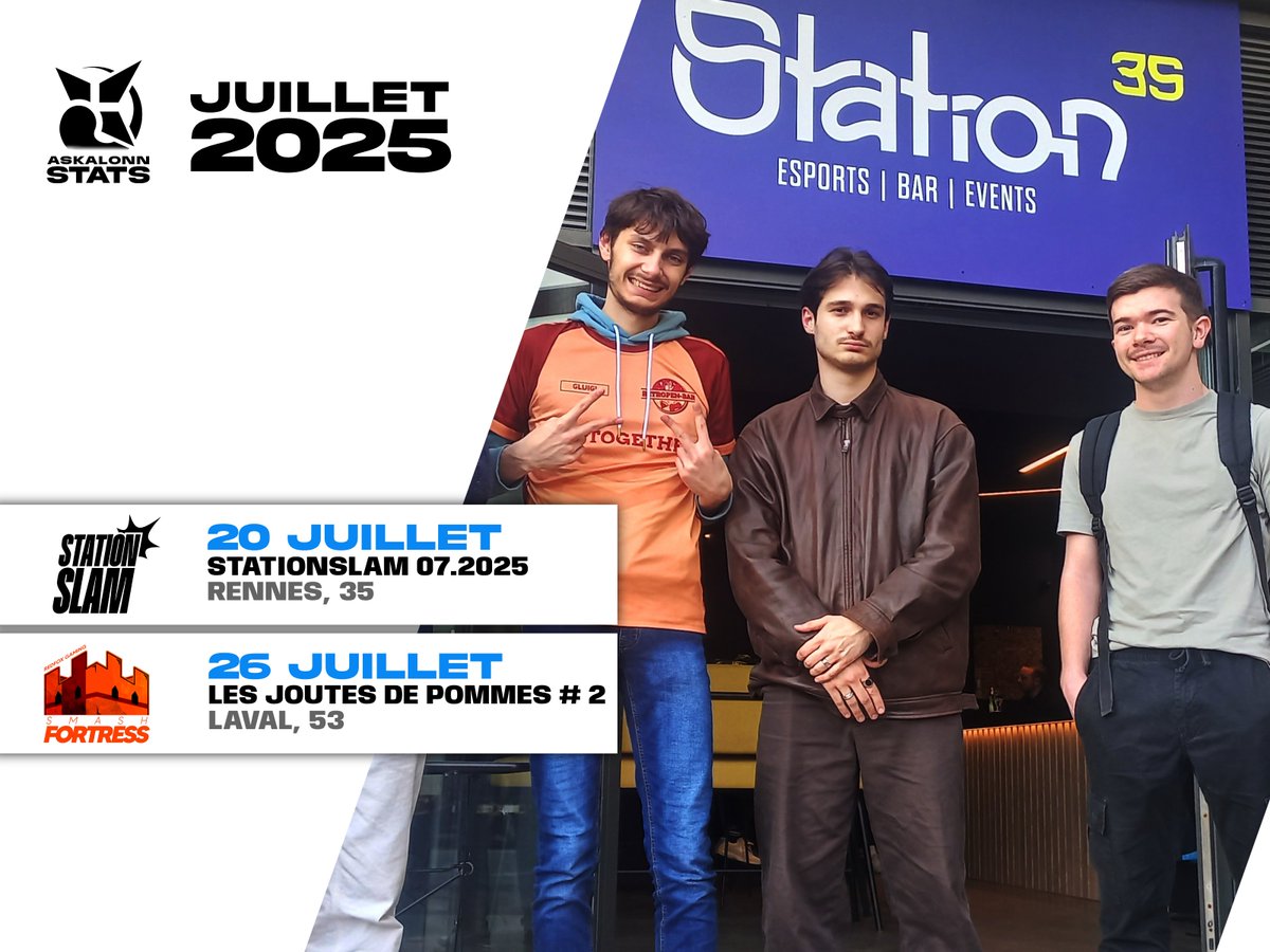 Askalonn Stats tweet media