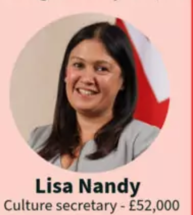 simon maginn (@simonmaginn) on Twitter photo Hi <a href="/lisanandy/">Lisa Nandy MP</a>.
Why have you taken £52,000 from Israel lobbyists, and why do you not state these donations when speaking about Israel/Gaza and the BBC?
There's a plain-as-day conflict of interest here.
Explain yourself.
#ItWasAScam Hi <a href="/lisanandy/">Lisa Nandy MP</a>.
Why have you taken £52,000 from Israel lobbyists, and why do you not state these donations when speaking about Israel/Gaza and the BBC?
There's a plain-as-day conflict of interest here.
Explain yourself.
#ItWasAScam