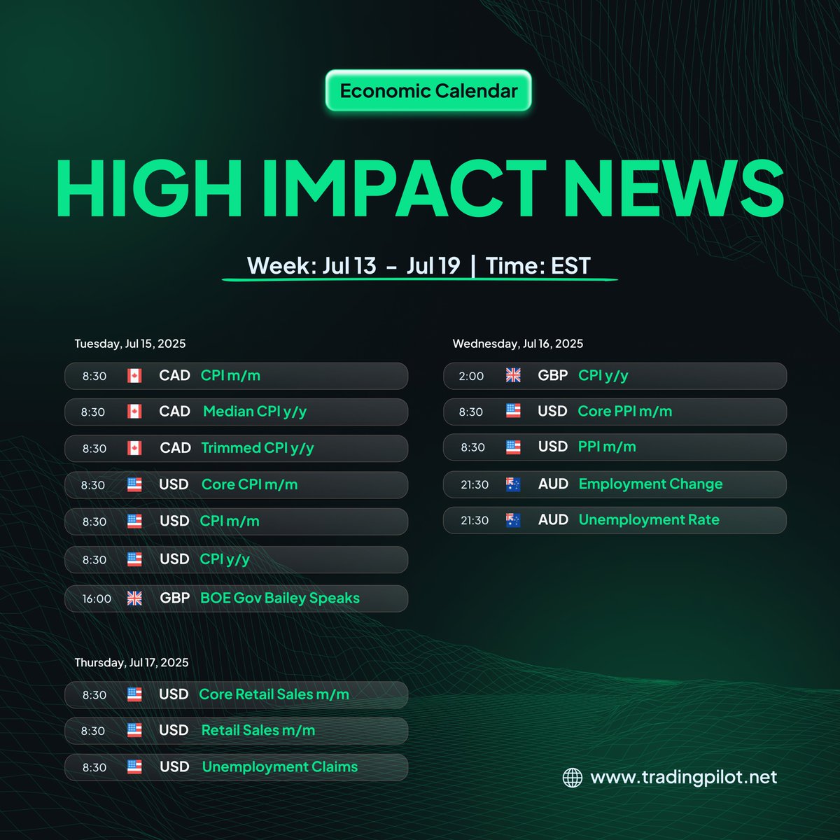 Trading Pilot tweet media