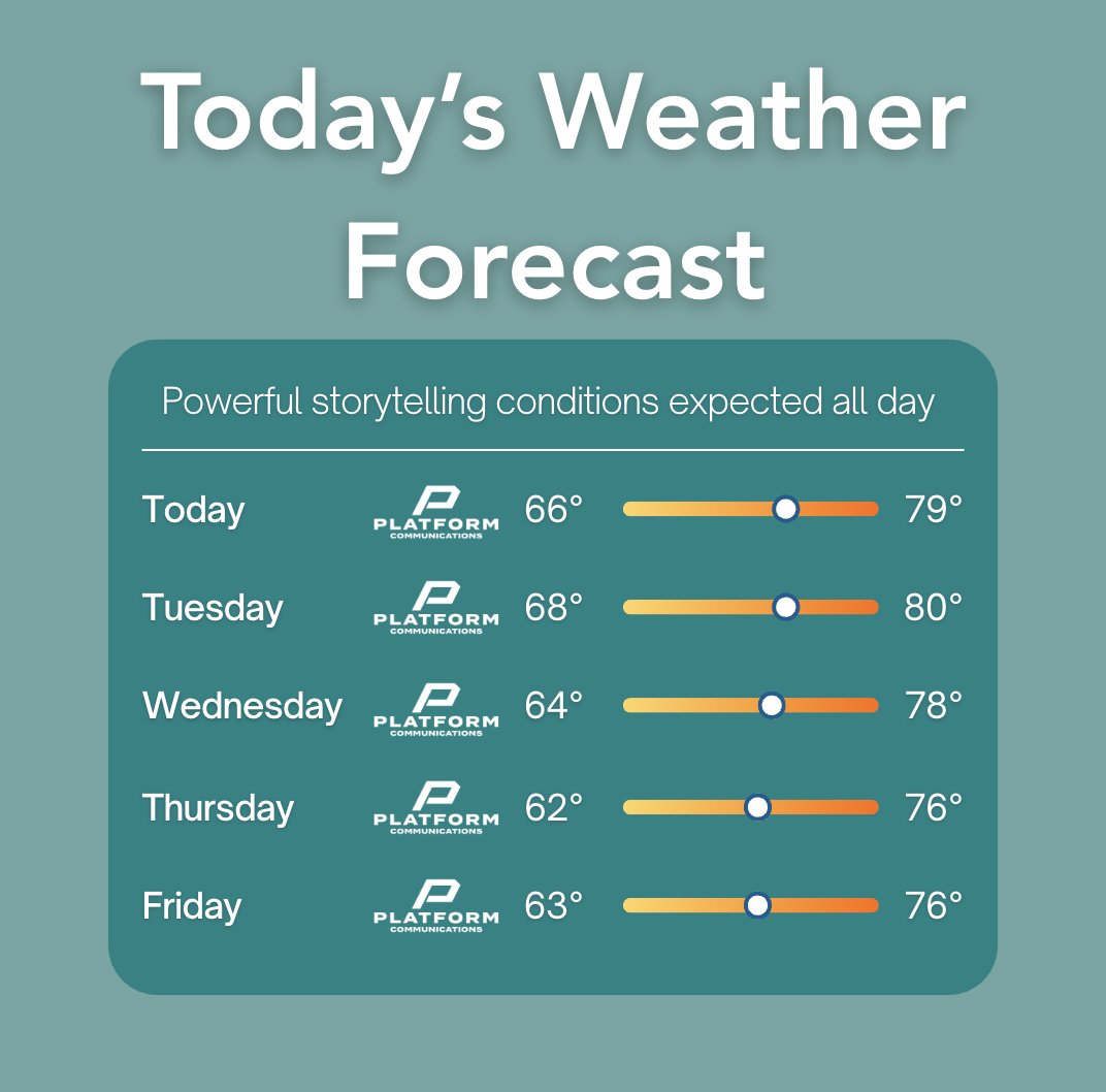 PlatformWI's tweet image. 🌤️ Today’s forecast calls for 100% chance of storytelling conditions — with scattered brilliance and high-pressure messaging brought to you by Platform Communications. ☁️📢