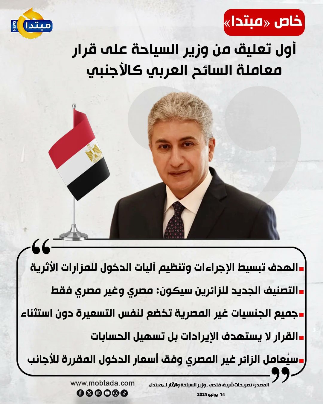 أول تعليق من وزير السياحة على قرار معاملة السائح العربي كالأجنبي 
