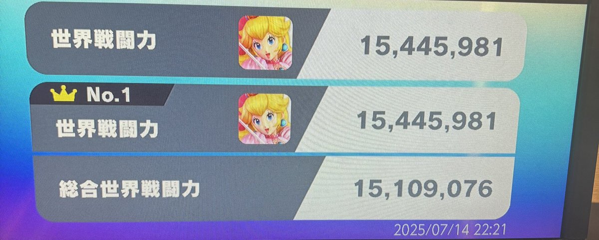 ぬーすこ🍑👑 tweet media