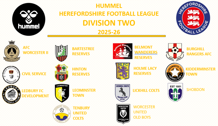 Herefordshire Football League tweet media