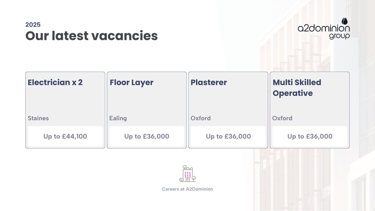 Here are the latest vacancies we have at A2Dominion  👇 

🏠 Electrician x 2
🏠 Floor Layer
🏠 Plasterer
🏠 Multi Skilled Operative

They offer a variety of opportunities and benefits - find out more here: orlo.uk/YRIBB