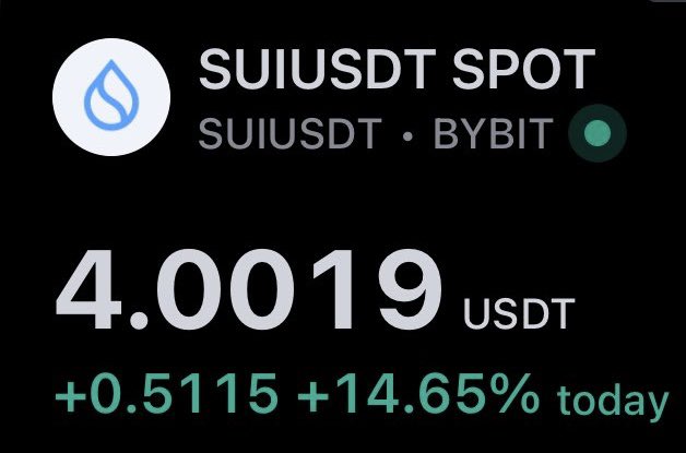 BREAKING: $SUI BACK TO $4 📈 

THE KING IS BACK!