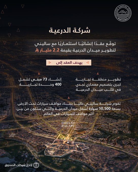 الصورة