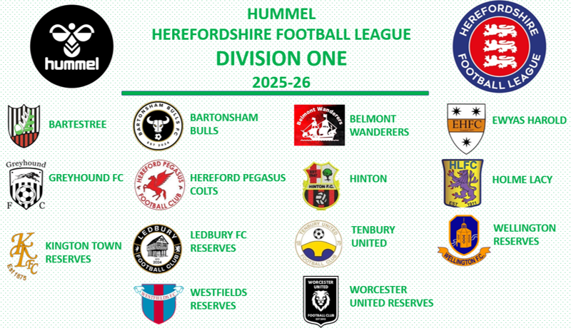 Herefordshire Football League tweet media