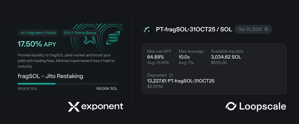 Fragmetric tweet media