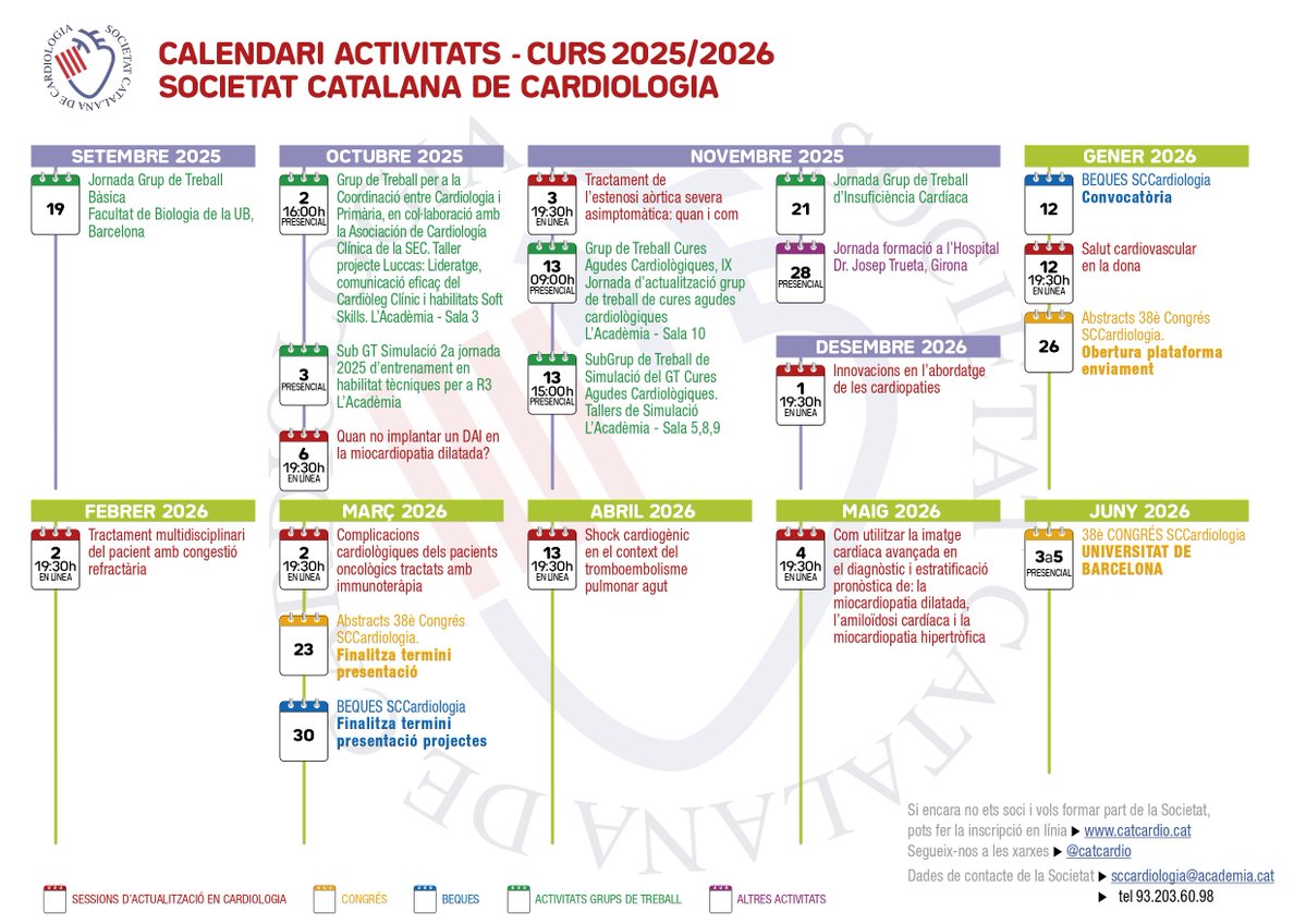 Societat Catalana de Cardiologia (@catcardio) on Twitter photo Recorda📣
Ja hem publicat la 1a versió del calendari del curs 2025/2026!
Et servirà per fer-te una idea de quins dies hi ha activitat a la <a href="/catcardio/">Societat Catalana de Cardiologia</a> i de quin tipus són: Grups de Treball, Sessions d'Actualització, etc
Si te'l vols descarregar, fes-ho a: catcardio.cat/uploads/notici… Recorda📣
Ja hem publicat la 1a versió del calendari del curs 2025/2026!
Et servirà per fer-te una idea de quins dies hi ha activitat a la <a href="/catcardio/">Societat Catalana de Cardiologia</a> i de quin tipus són: Grups de Treball, Sessions d'Actualització, etc
Si te'l vols descarregar, fes-ho a: catcardio.cat/uploads/notici…