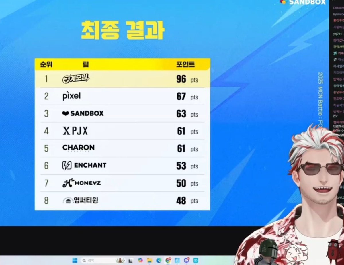 미친!!!!!!우승!!!!!
우승!!!!!!!!