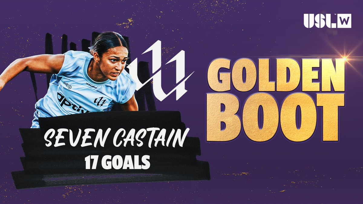 USL W League (@uslwleague) on Twitter photo Seven put on a SHOW ๐ฌ๐ฎโ๐จ
With 17 goals on the season, <a href="/utahuniteduslw/">Utah United USLW</a>'s <a href="/sevencastain/">Seven Castain</a> is the 2025 USL W League ๐๐ค๐ก๐๐๐ฃ ๐ฝ๐ค๐ค๐ฉ winner! ๐
โก๏ธ bit.ly/4690e0A Seven put on a SHOW ๐ฌ๐ฎโ๐จ
With 17 goals on the season, <a href="/utahuniteduslw/">Utah United USLW</a>'s <a href="/sevencastain/">Seven Castain</a> is the 2025 USL W League ๐๐ค๐ก๐๐๐ฃ ๐ฝ๐ค๐ค๐ฉ winner! ๐
โก๏ธ bit.ly/4690e0A