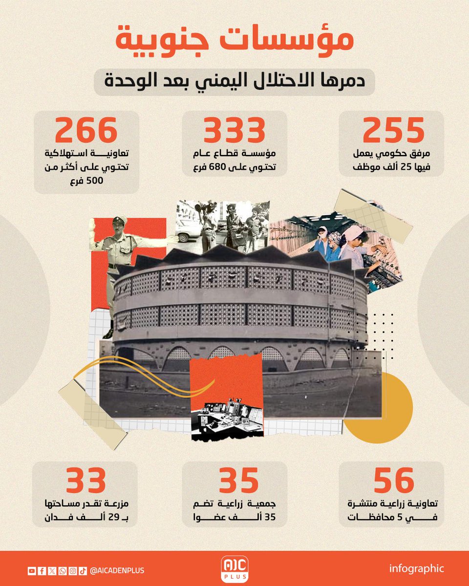 يا جماعة أعرض لكم بعض هاااه مش كل..
 بعض من ما دمره الكائن الجرثومة #اليمني #الدحباشي عيال الحرام في دولتنا الجنوب 
هذاغير عشرات الآلاف من الضحايا والجرائم والذبح وعشرات المجازر الموثقة ... 
بالله عليكم الصهاينة خلال فترة احتلالهم لفلسطين عملوا واحد بالمية من جرائم #بويمن بالجنوب