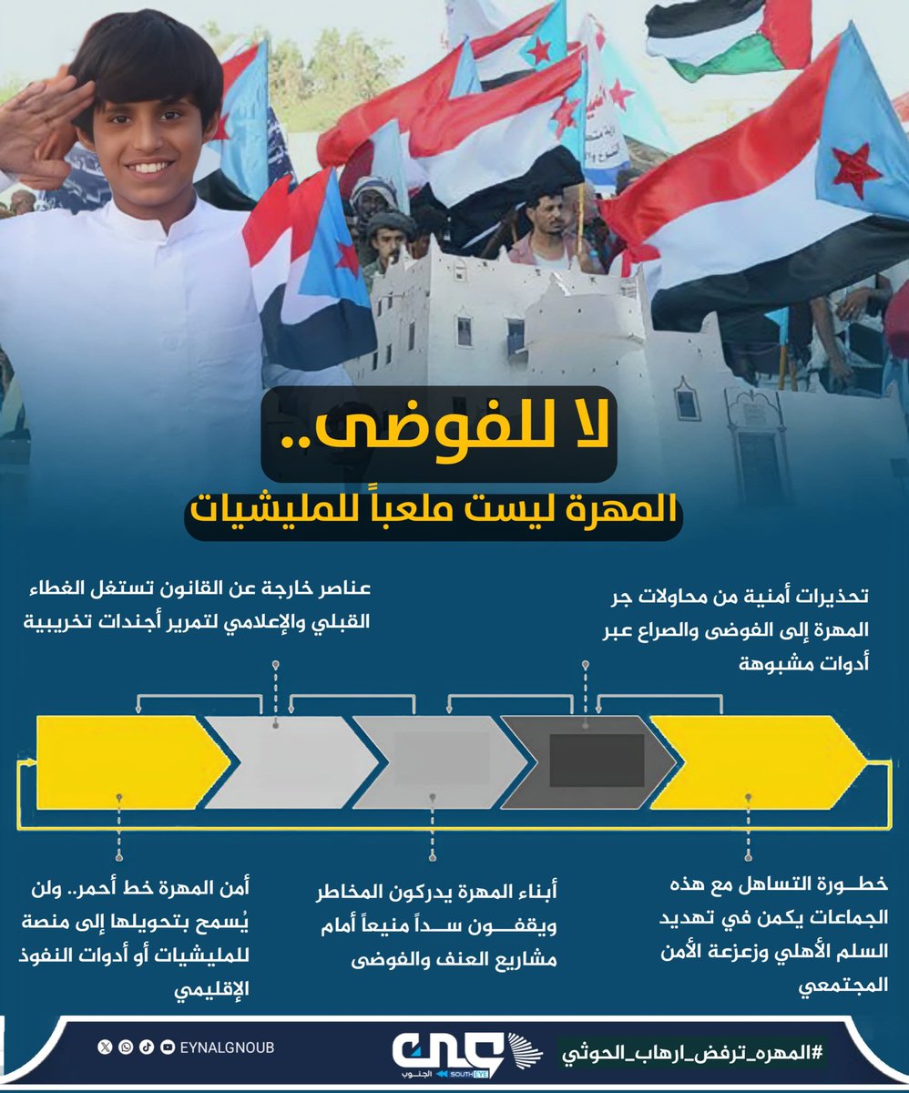 المهرة حصن الجنوب المنيع في وجه تحالف الفوضى
#المهره_ترفض_ارهاب_الحوثي
تشهد محافظة المهرة تطورات أمنية خطيرة باتت تهدد استقرارها ومستقبلها، وتحولها إلى ساحة لتصفية الحسابات بين قوى تسعى لضرب المشروع الوطني الجنوبي. فما شهدته المهرة مؤخرا من اشتباكات مسلحة إثر اعتقال القيادي