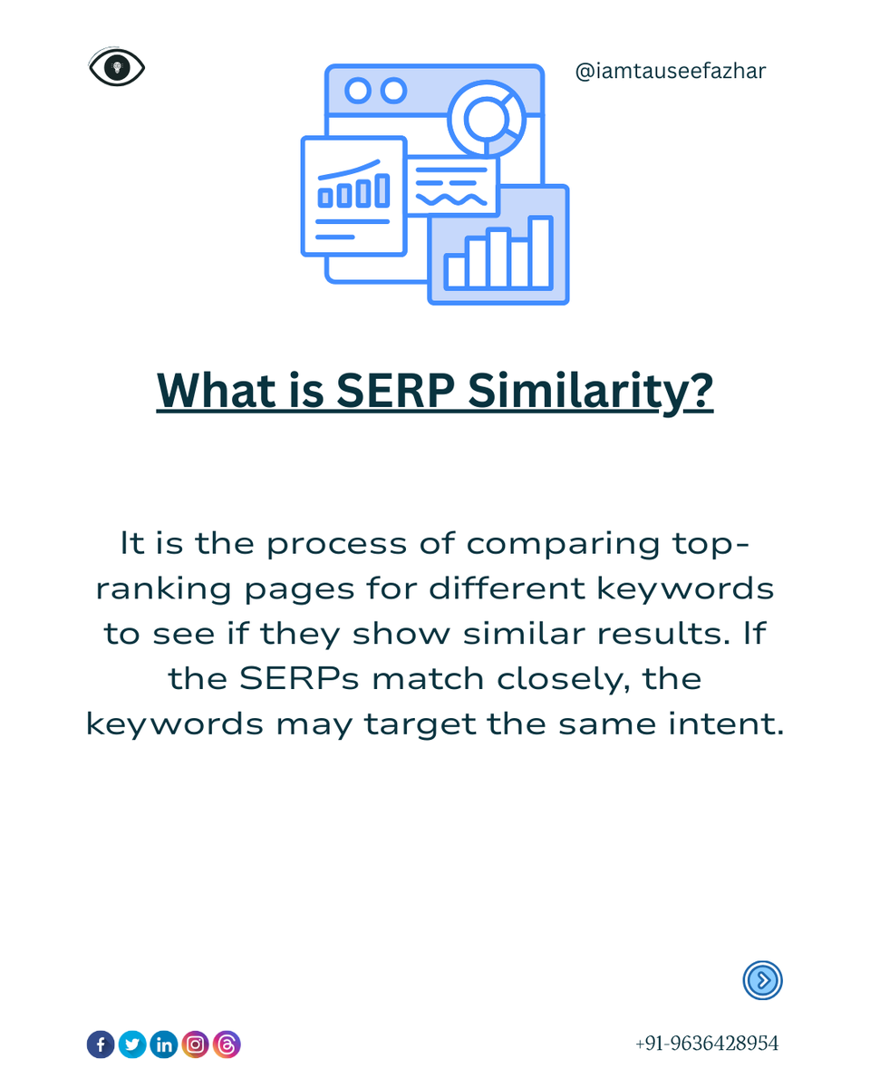 iamtauseefazhar's tweet image. SERP similarity is a method to understand whether two or more keywords produce similar results on search engines like Google or Bing. It shows how many of the top-ranking URLs are the same for different search queries. 

#serpsimilarity #serpanalysis #seoaudit #seoanalysis #serp