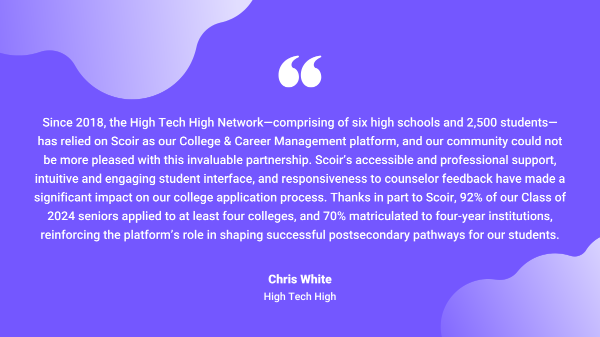 This is what it's all about! Thank you, Chris 💜

<a href="/hightechhigh/">High Tech High</a>