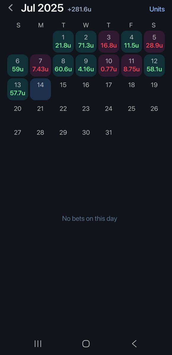 Cristian (@yeahimthatguy74) on Twitter photo Everyone needs to quit sleeping on <a href="/Furnacepicks/">FurnacePicks</a>, im up almost 300 units in July alone! Best discord in the universe ๐ค๐ Everyone needs to quit sleeping on <a href="/Furnacepicks/">FurnacePicks</a>, im up almost 300 units in July alone! Best discord in the universe ๐ค๐