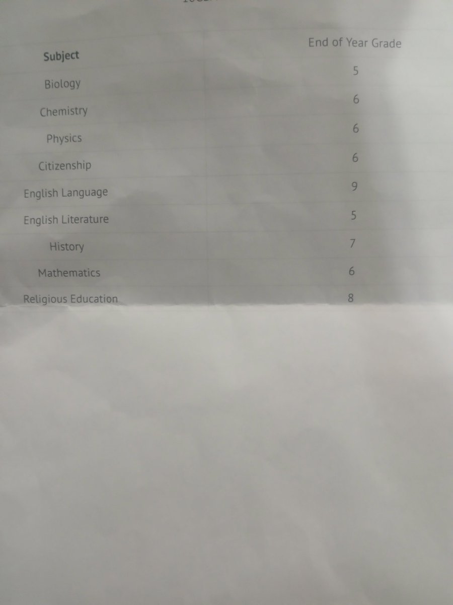 SamiiLFC's tweet image. Alhamdullilah,did soo much better in half these subjects like chemistry and maths😭😭😭
