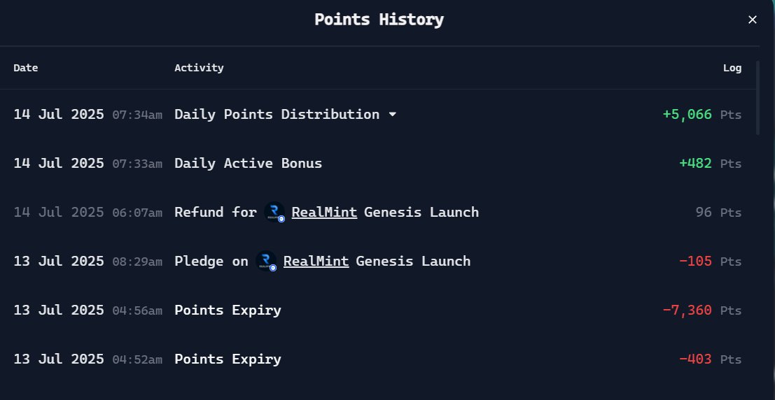 Virtuals points update. Still a major grind trying to get these.