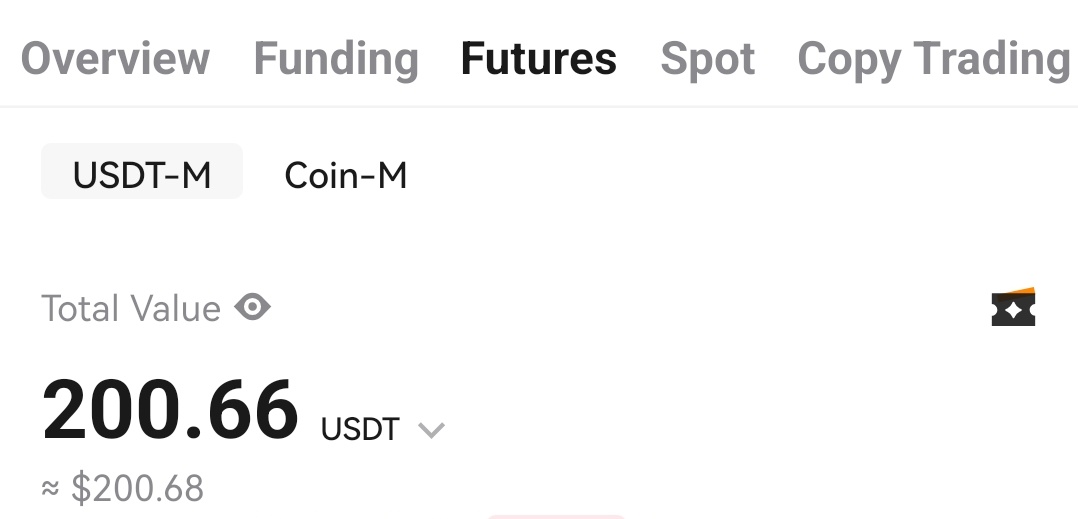 Let's start 200 - 1.5k challenge 

🌟Start from 1st trade 

🌟 This is 7.5x challenge publically 

🌟  Now we will completely focus on this

🌟 When Market gives confirmation I'll enter in 1st trade 

Stay tuned ✍️