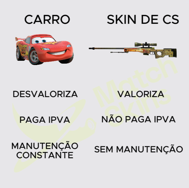 MatchSkins's tweet image. &quot;PQ VC INVESTE EM SKIN DE CS?&quot;