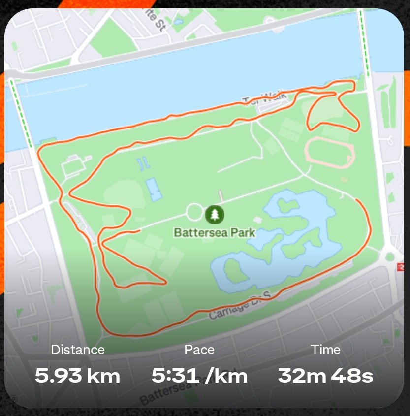 shivamxjha's tweet image. Ran the JPM Corporate Challenge London
Hit a 3 mile PR only to realise how awfully average I am in a race here