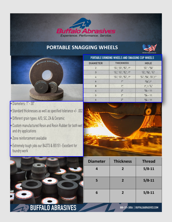 AdaseLlc's tweet photo. Don't Settle for less! Find the ideal wheel for your heavy-duty needs with Buffalo Abrasives! #GrindingWheels #PrecisionGrinding #Machining #BuffaloAbrasives

Link to website for more details:
https://t.co/P7fBK39xxh https://t.co/tfEaKh0wqy