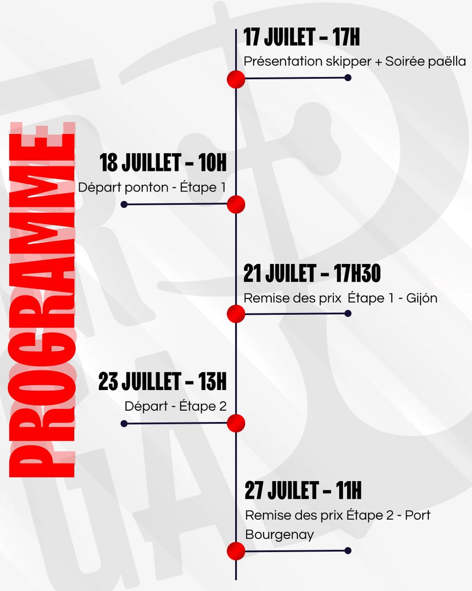 PURU Transgascogne (@purusailing) on Twitter photo La Puru Transgascogne est lancée !
Ne manquez pas la présentation des skippers le 17 juillet à 17h, suivie à 19h d’une soirée paëlla (menu à 17€)
Le départ, c’est le 18 juillet ! ⛵
L’équipe vous attend nombreux à Port Bourgenay avec <a href="/captainPURU/">Captain PURU</a> !
#purutransgascogne La Puru Transgascogne est lancée !
Ne manquez pas la présentation des skippers le 17 juillet à 17h, suivie à 19h d’une soirée paëlla (menu à 17€)
Le départ, c’est le 18 juillet ! ⛵
L’équipe vous attend nombreux à Port Bourgenay avec <a href="/captainPURU/">Captain PURU</a> !
#purutransgascogne