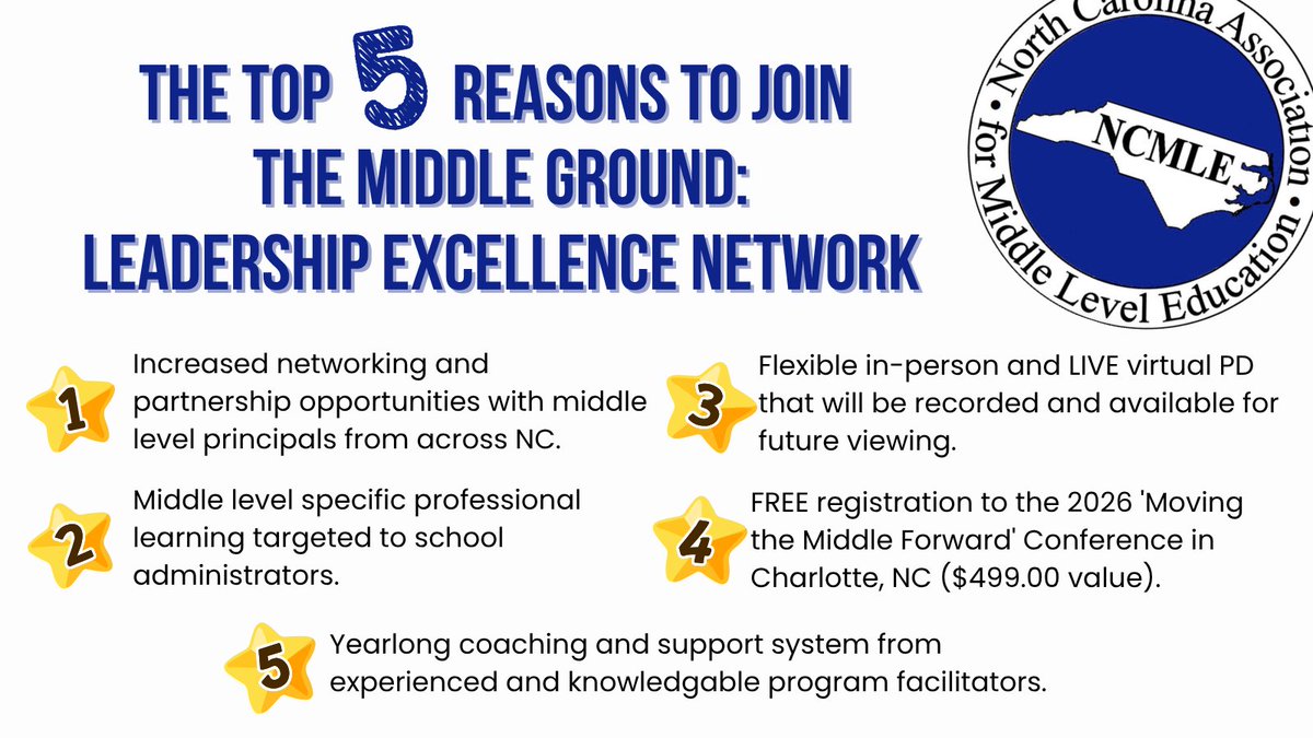 NCMiddle's tweet image. July is Middle School Leadership Month!
Get ahead of the school year with strategic planning and networking with the NCMLE Middle Ground: Leadership Excellence Network!
Registration is LIVE ➡️ bit.ly/MiddleGround20…
Don't miss out! Session 1 starting in just a few weeks! 🗓️