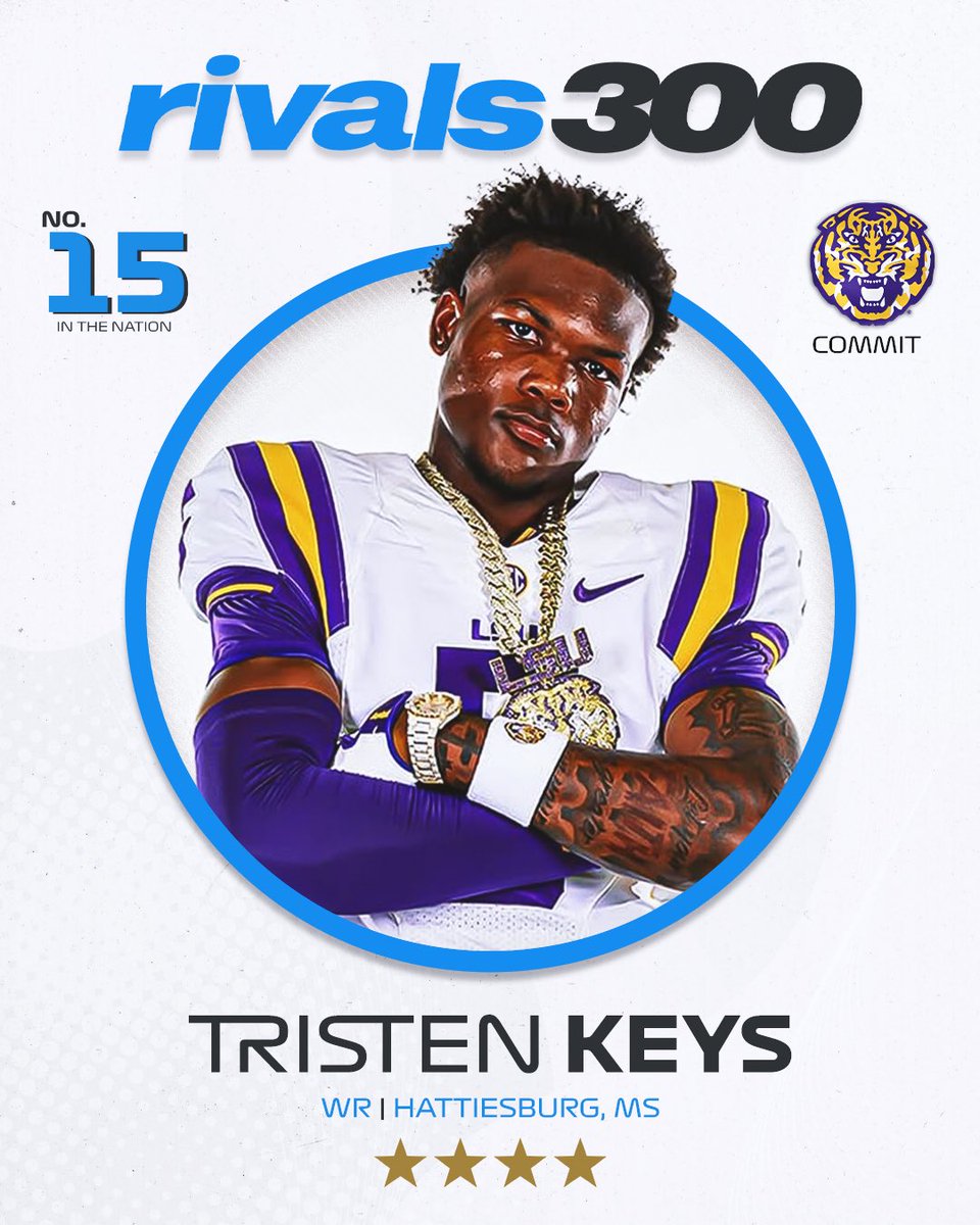 🚨NEW🚨 LSU WR commit Tristen Keys ranks No. 15 and 4-stars in the initial 2026 Rivals300🐯

on3.com/rivals/news/co…