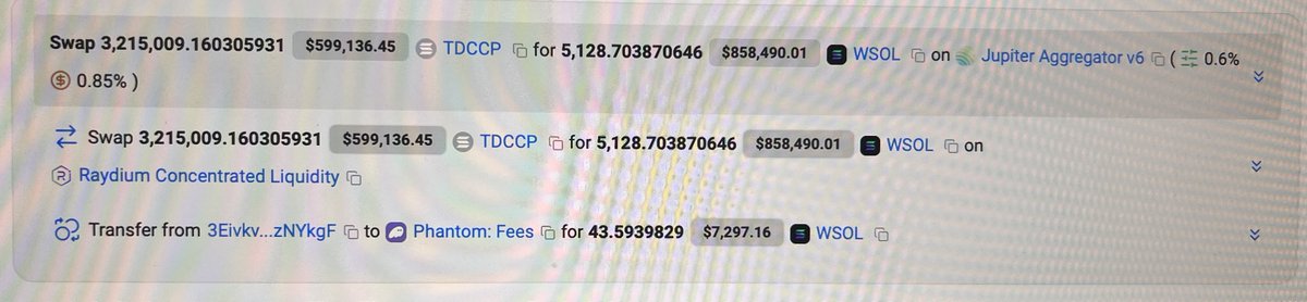 参与5月8号砸盘的3Eiv账号，资金来源与走向

为什么它是联盟控制的账号，参与的砸盘！

1. 4月6日 唐平威廉王团队抽取Radium交易所 TDCCP-USDC资金池 1,758,700 USDC，

2. 4月21日从Meteora交易所TDCCP-USDC资金池抽取 702,600 USDC，以上资金均转入HQ5H...XdyG账户  

3.