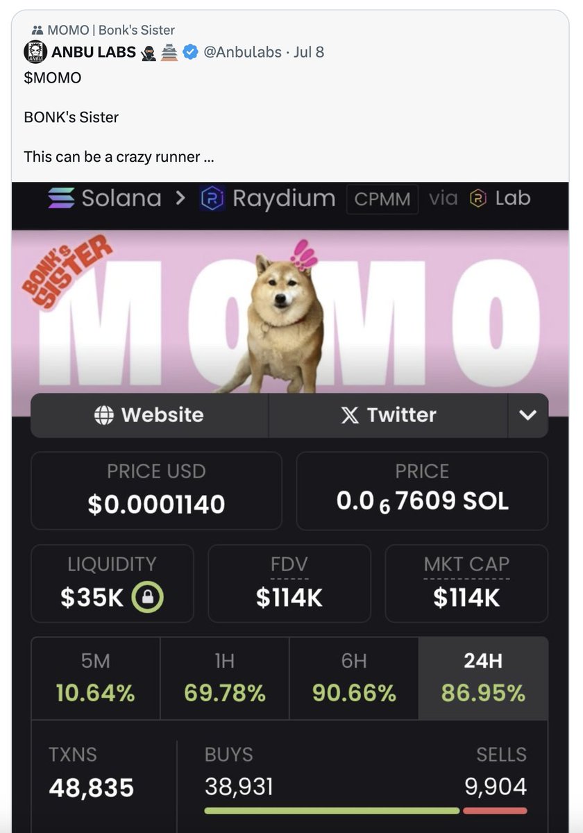 Anbulabs's tweet image. I got into $MOMO around 100k-120k and shared it with everyone early on! Big respect to those who joined, held strong, and supported the chart like champs. You truly deserve the wins.

JOB NOT DONE

$MOMO to the BILLIES!

Big shoutout to @CoinTalkCEO @Momo_bonk 

CA:…