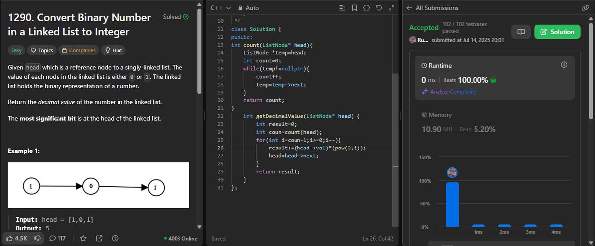 rudransh2302's tweet image. Solved the Leetcode daily challenge problem today leetcode.com/problems/conve… published this solution too a simple one but i was very happy to do this at one go will be highly grateful if you go upvote it #DSA #CodeAndGrow #CodingJourney #2025Goals #leetcode #geeksforgeeks