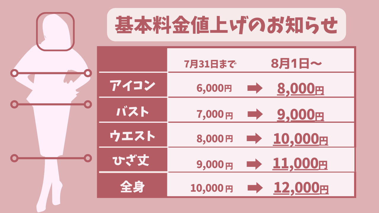 伍子胥様のみ購入有効。ご縁に感謝特別値下げ対応ページ。送料無料。 フタ無し Mサイズ］特許取得 拡張ゴミ箱 最大8分別 キャスター付