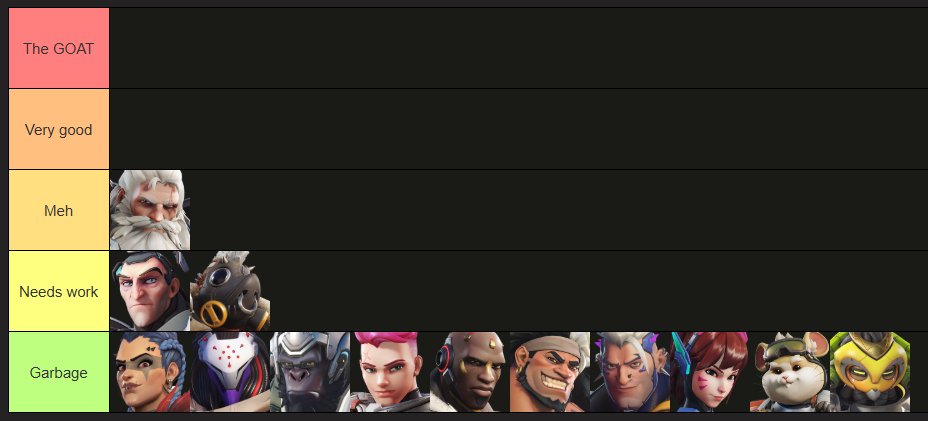 durpee82's tweet image. LFT OWCS
hero pool below