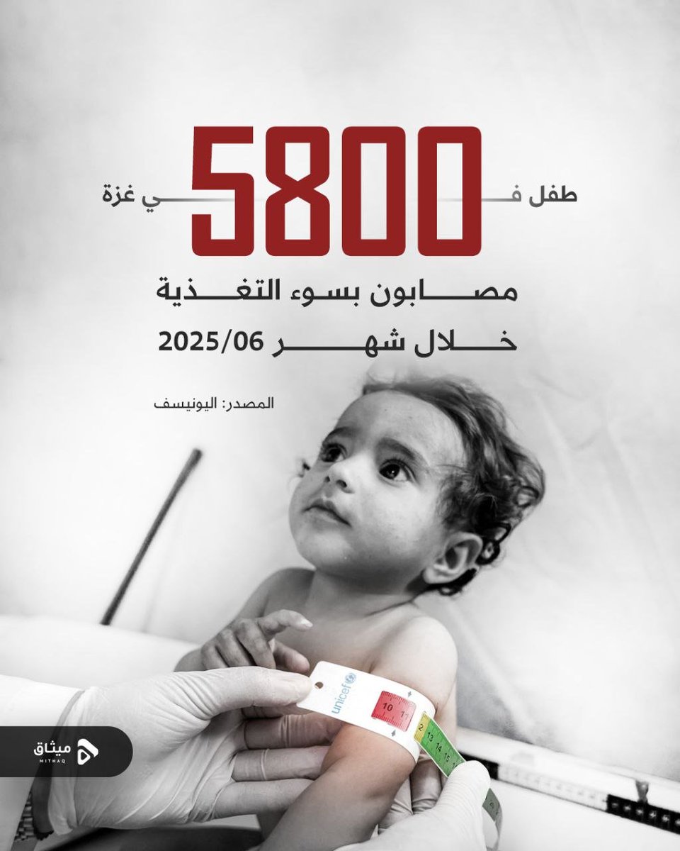 m_sanad2008's tweet image. غزة لا تحتضر بصمت، بل تجوَّع أمام الكاميرات، بينما 57 دولة عربية وإسلامية تعلم… وتصمت. الأطفال بلا خبز، الأمهات بلا دواء، الشهداء بلا ثلاجات، والضمائر بلا حياة.
#غزة_تقتل_جوعا
#جريمة_القرن
