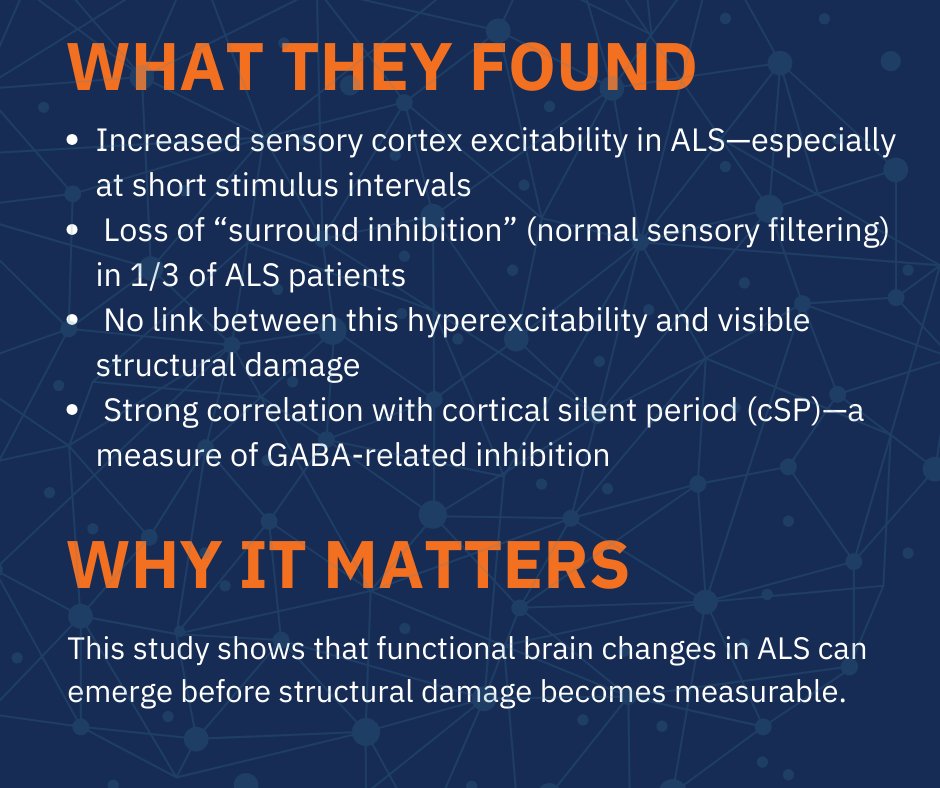 FixelInstitute's tweet image. The brain’s sensory system might be doing more in ALS than we thought—maybe even too much. 🧠⚡
New research is uncovering hidden changes that could reshape how we understand the disease.
🔗 Click the link to learn more: pmc.ncbi.nlm.nih.gov/articles/PMC12…