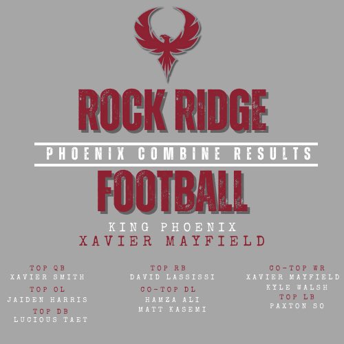 <a href="/TheXavierSmith/">Xavier Smith</a> <a href="/PaxtonSo11/">Paxton So</a> <a href="/mrdoughboy_uno1/">David Lassissi</a> <a href="/AthleticsRR/">Rock Ridge Athletics</a>