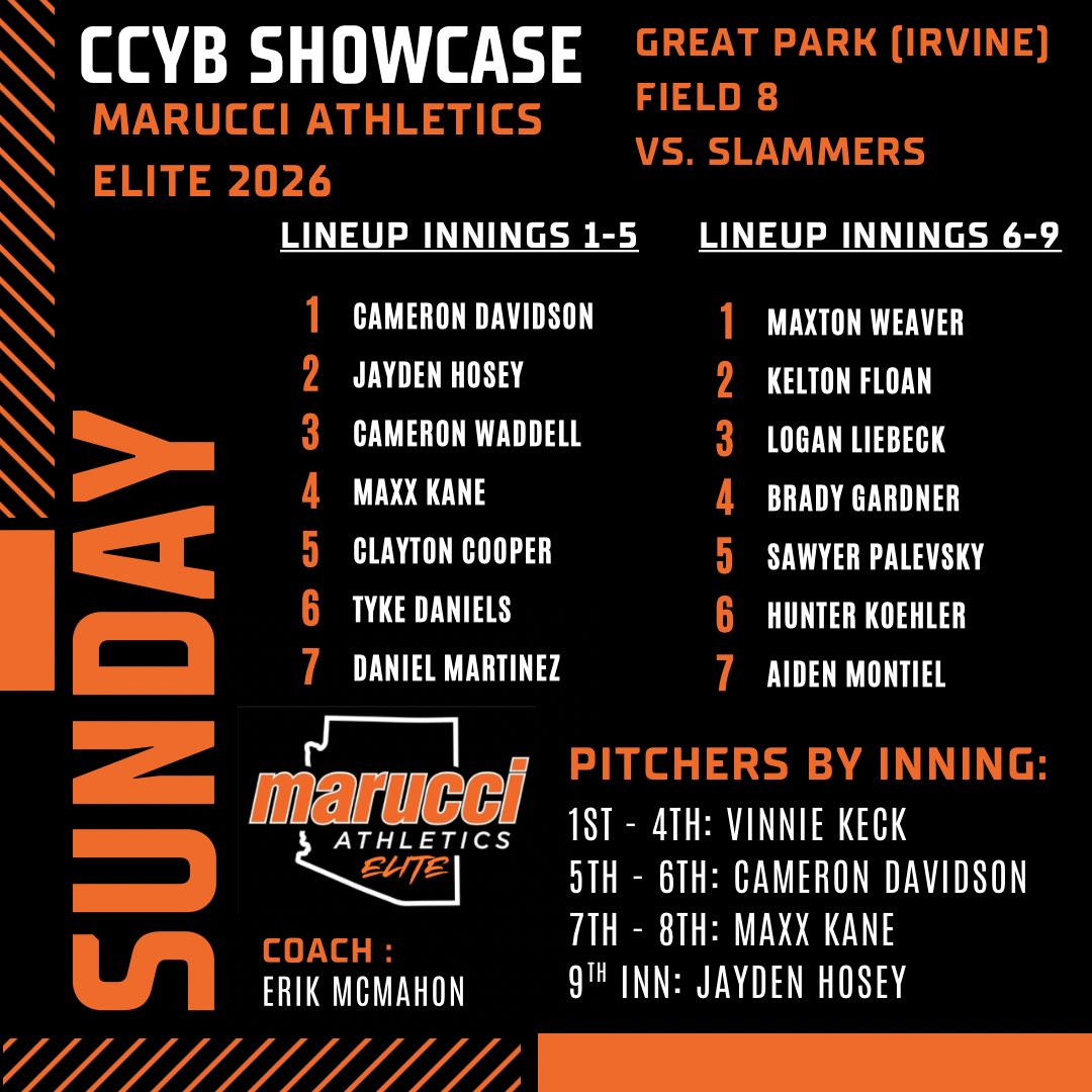 Daniel Martinez tweet media