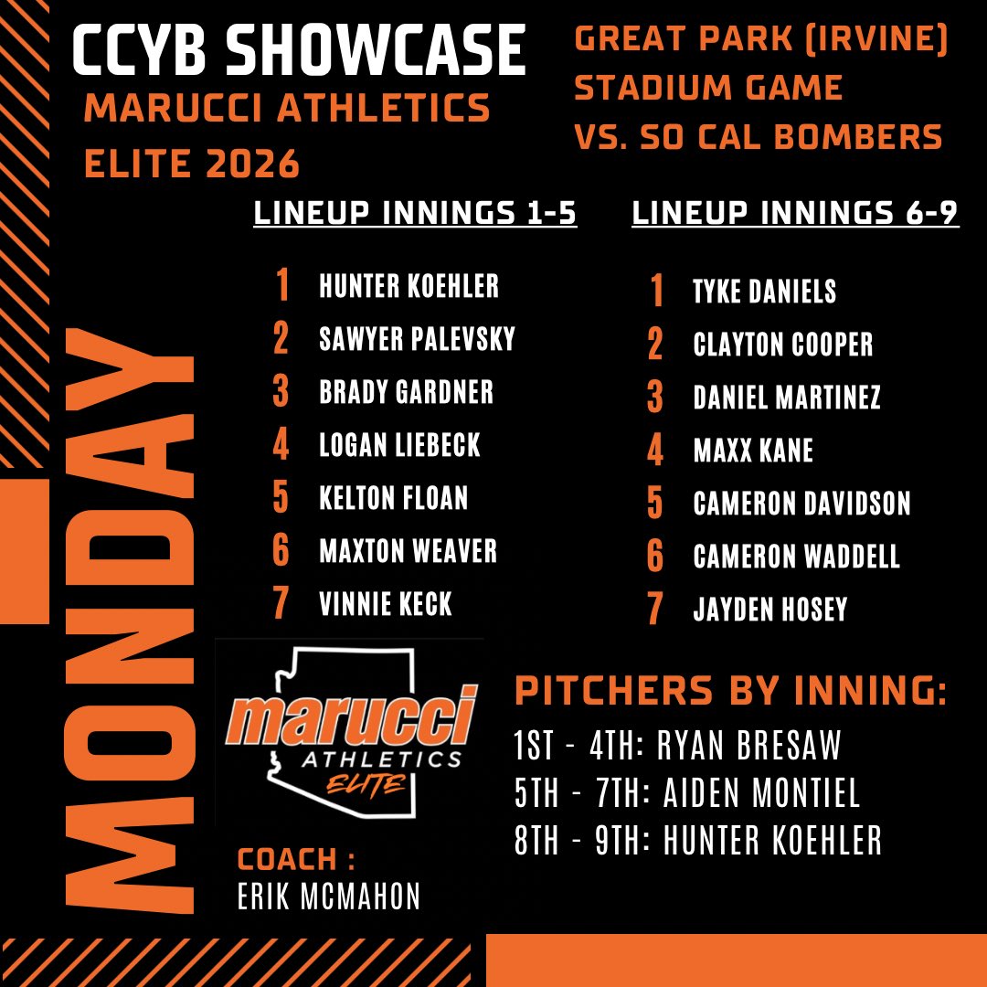 Daniel Martinez tweet media