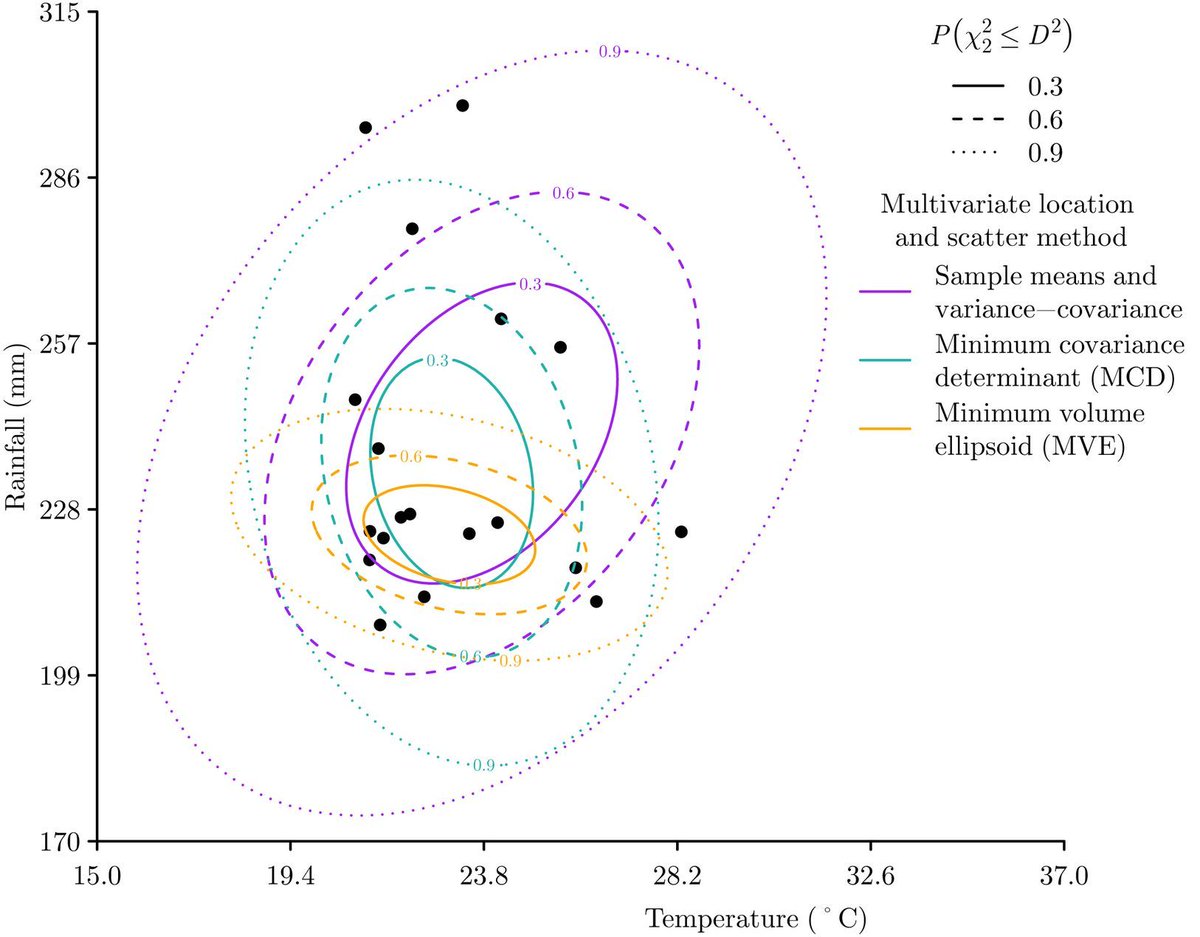 Joachim Schork tweet media